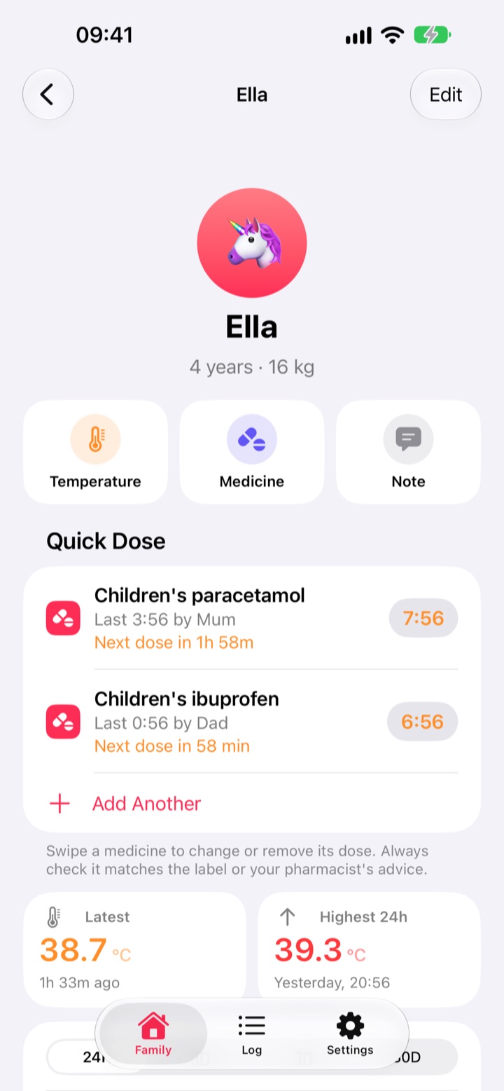 A child's page with a temperature chart